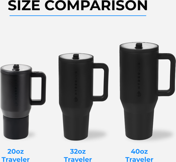 Traveler - Water Bottle with Handle & Flip Straw