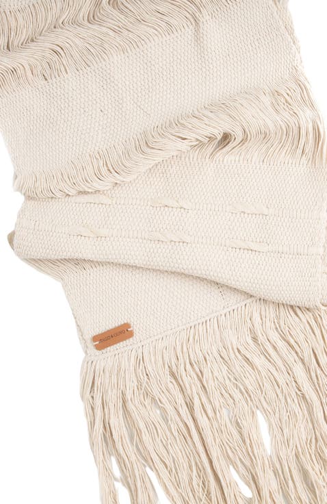 Threads Table Runner