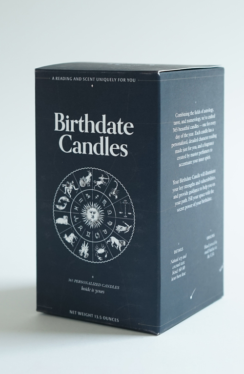 Birthdate Co. The April Birthday Candle In April 23rd