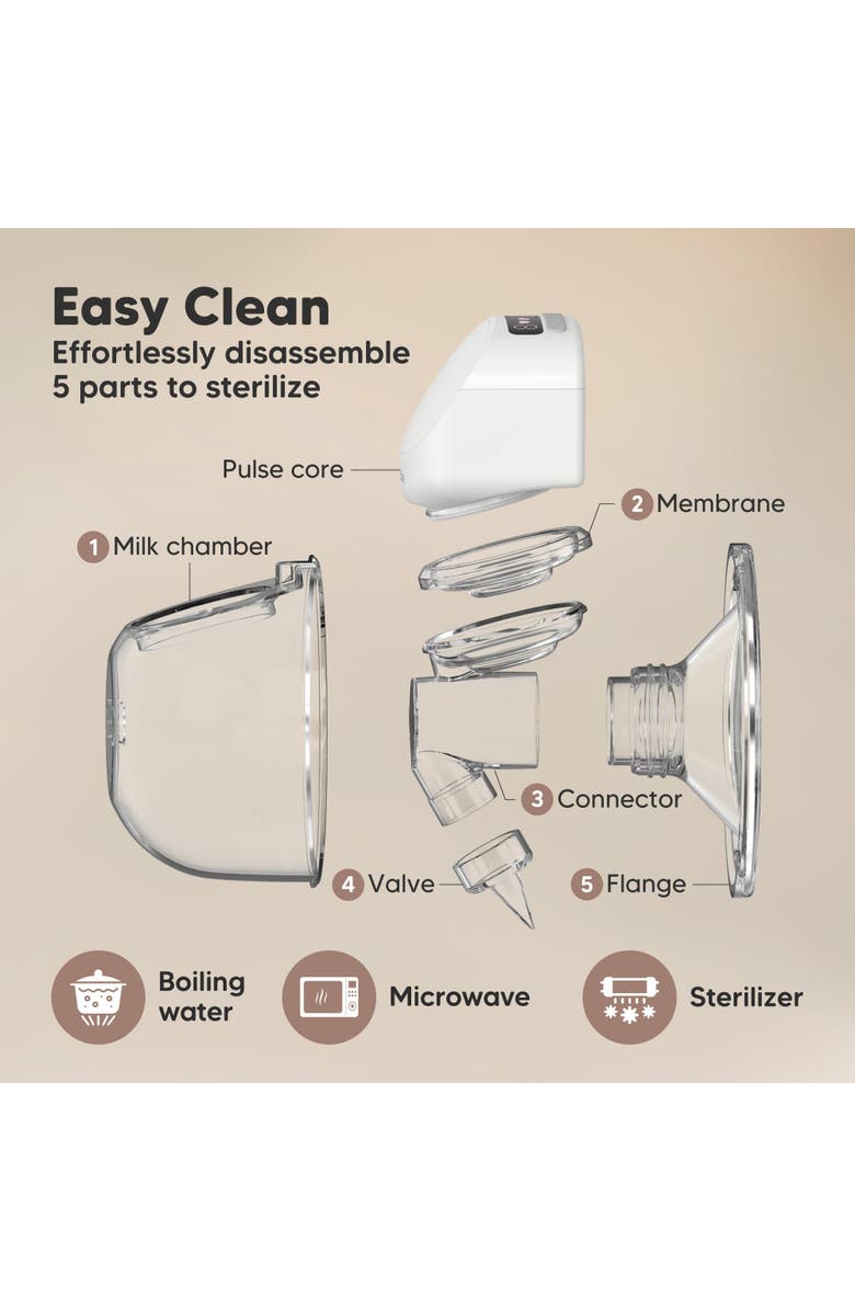 KeaBabies Pulse Breast Pump Accessories, Alternate, color, 