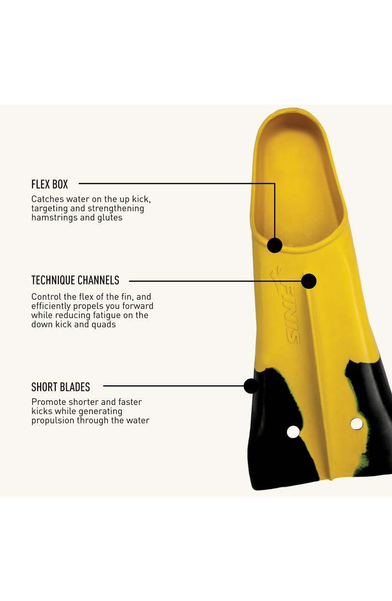 FINIS Z2 Gold Zoomers Swim Fins Short Blade Training Fins for Strength and Speed Natural Rubber Fit, Alternate, color, Yellow