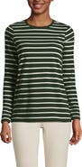 Lands' End Supima Cotton Long Sleeve Crewneck T-Shirt