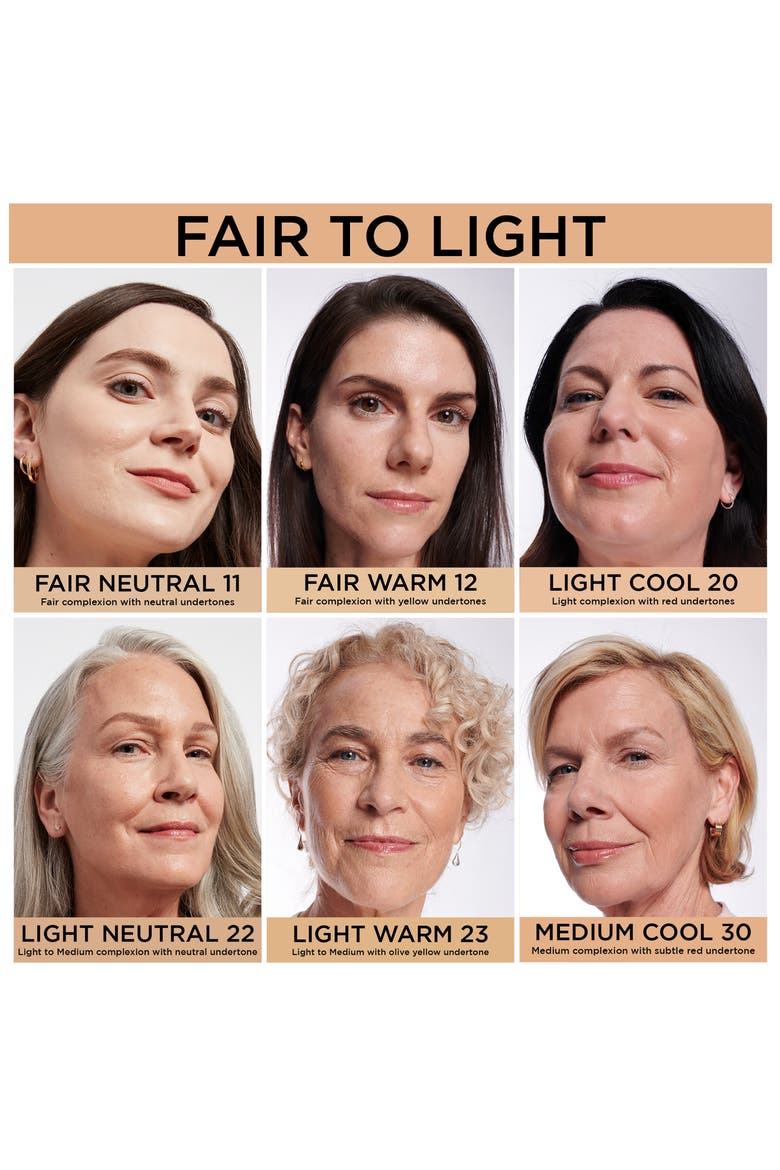 Bye Bye Dark Spot Concealer, Alternate, color, MEDIUM COOL