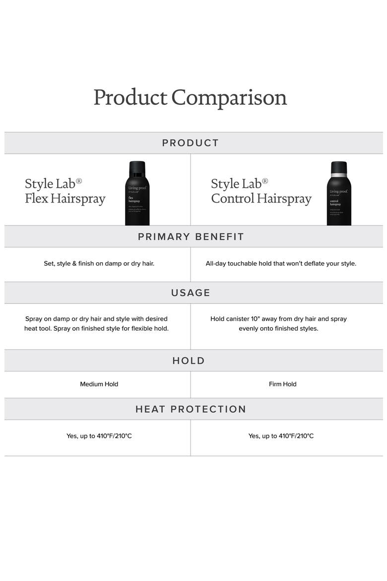 Flex Hairspray, Alternate, color, NO COLOR