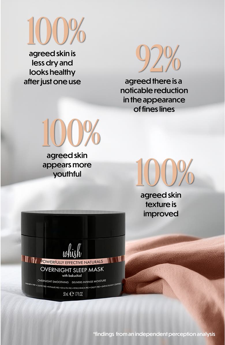 Whish Beauty Overnight Sleep Mask with Bakuchiol, Alternate, color, 