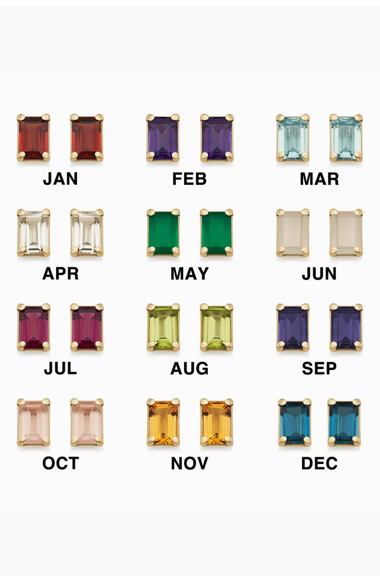 Oradina 14K Gold Date Me Birthstone Stud Earrings, Alternate, color, White Topaz - April