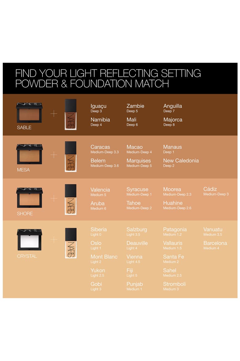 Light Reflecting Loose Setting Powder, Alternate, color, SABLE
