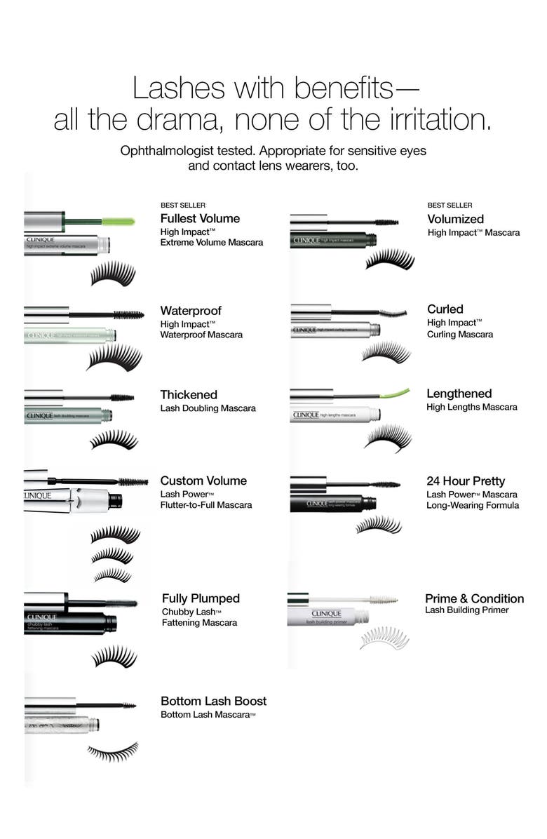 Clinique Bottom Lash Mascara, Alternate, color, 