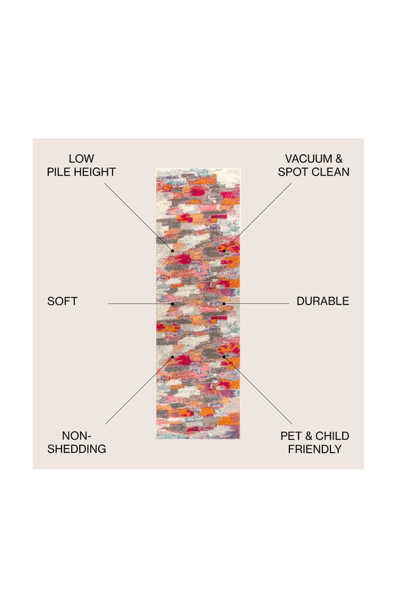 JONATHAN Y Contemporary POP Modern Abstract Brushstroke Area Rug, Alternate, color, Ivory/Pink