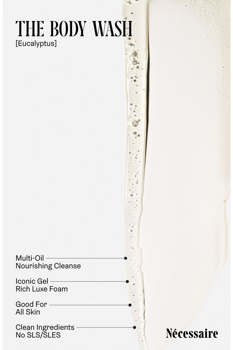 The Body Wash Duo Set $56 Value, Alternate, color, NO COLOR