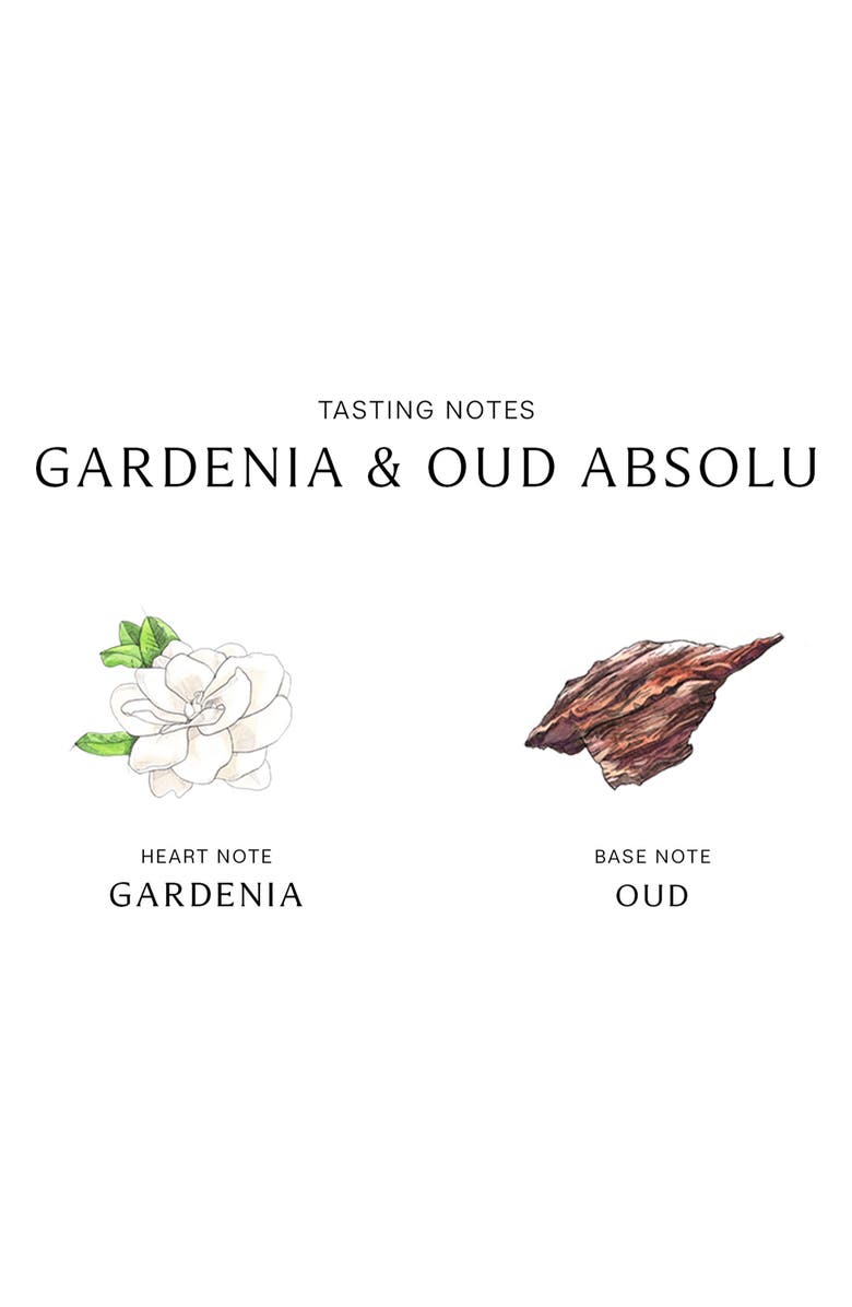 Jo Malone London<sup>™</sup> Gardenia & Oud Absolu Cologne, Alternate, color, 