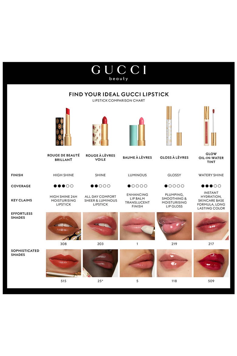 Flora Rouge à Lèvres Slim Lipstick, Alternate, color, 130 ELSA HAZEL
