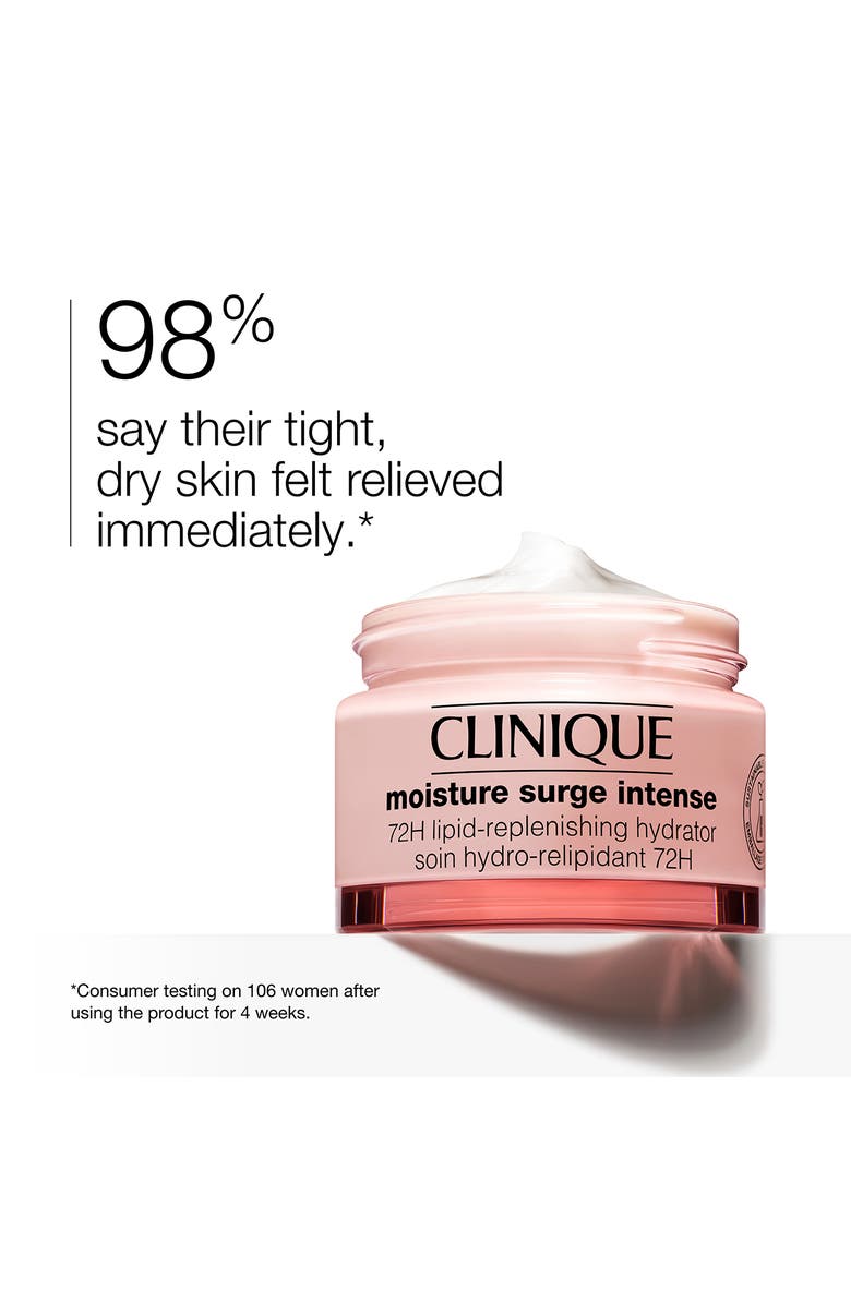 Moisture Surge<sup>™</sup> Intense 72H Lipid-Replenishing Moisturizer