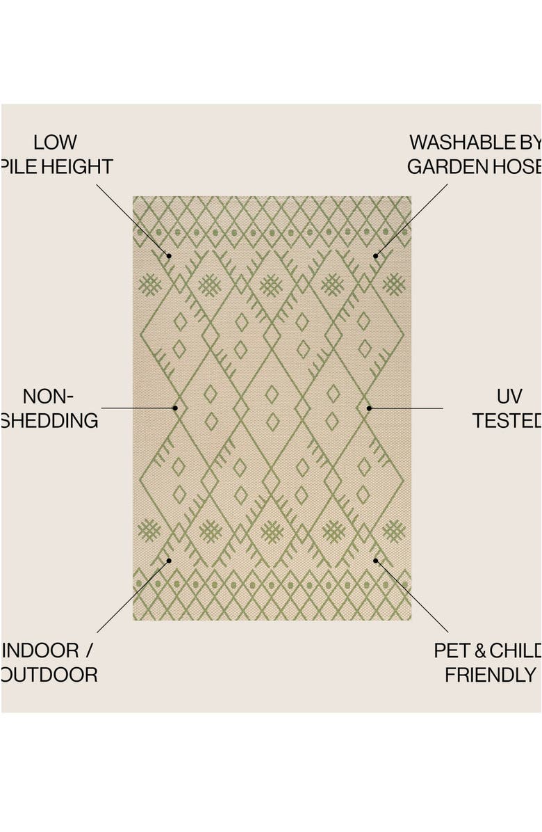 JONATHAN Y Boho Moroccan Indoor/Outdoor Area Rug, Alternate, color, Beige/Green