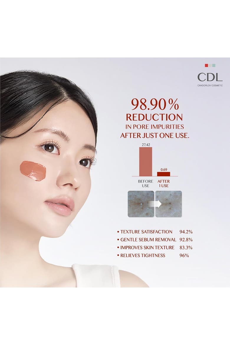 Clay Mask Sensitive Skin Deep Pore Cleansing Exfoliating Facial Care 2.7 oz, Alternate, color, Red