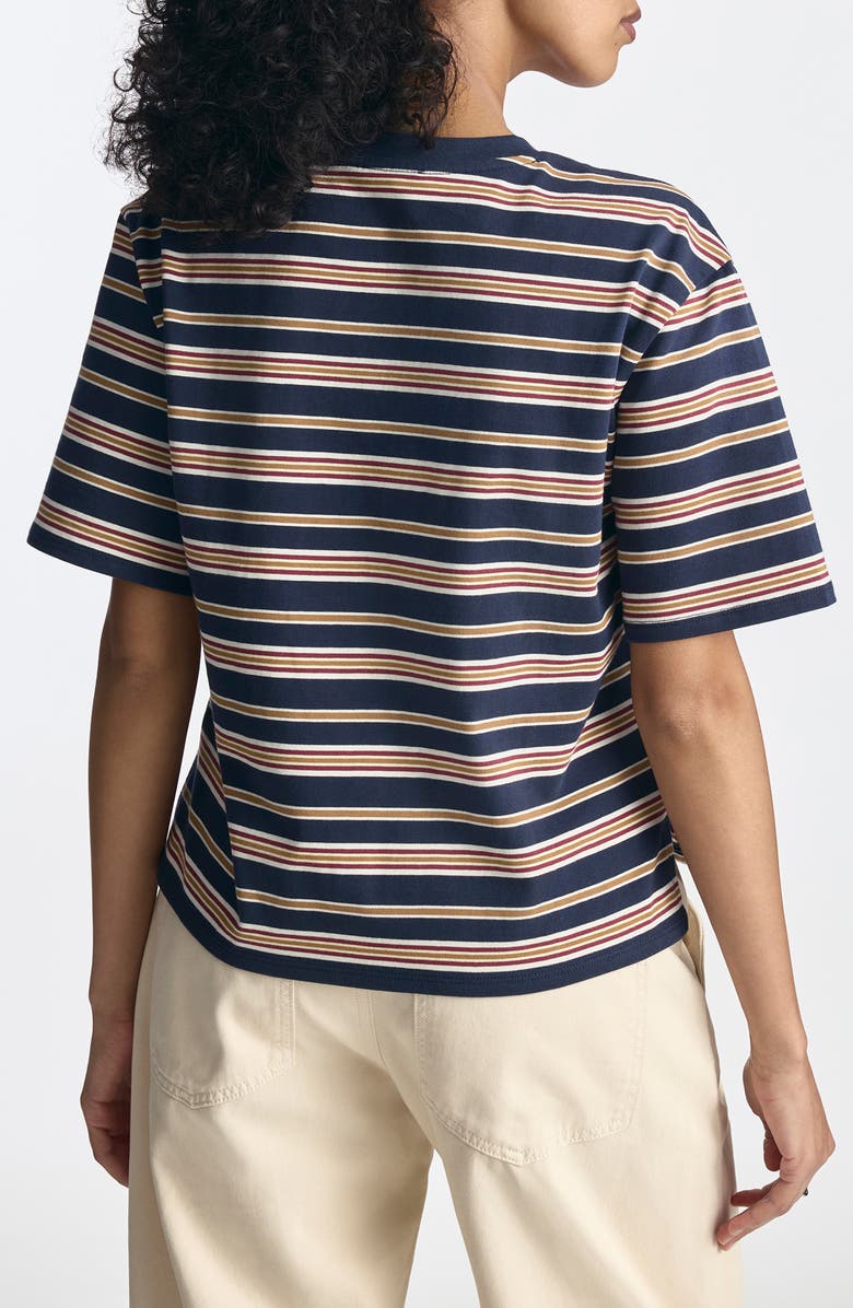 Brooklyn Industries Stripe Cotton Jersey T-Shirt, Alternate, color, Polar Night Stripe