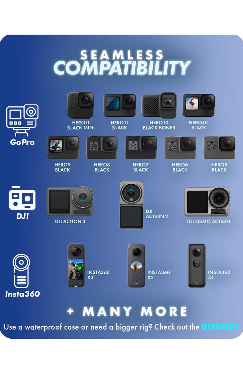 MOVO DiveRig3 Diving Rig Bundle with 2 Waterproof LED Lights - Compatible with GoPro HERO Series and DJI Osmo Action Cam, Alternate, color, Black