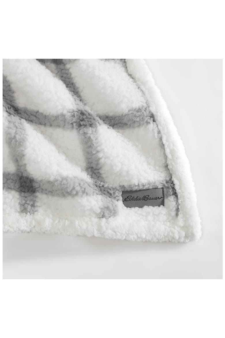 Bunkhouse Plaid Faux Shearling Throw Blanket, Alternate, color, GREY