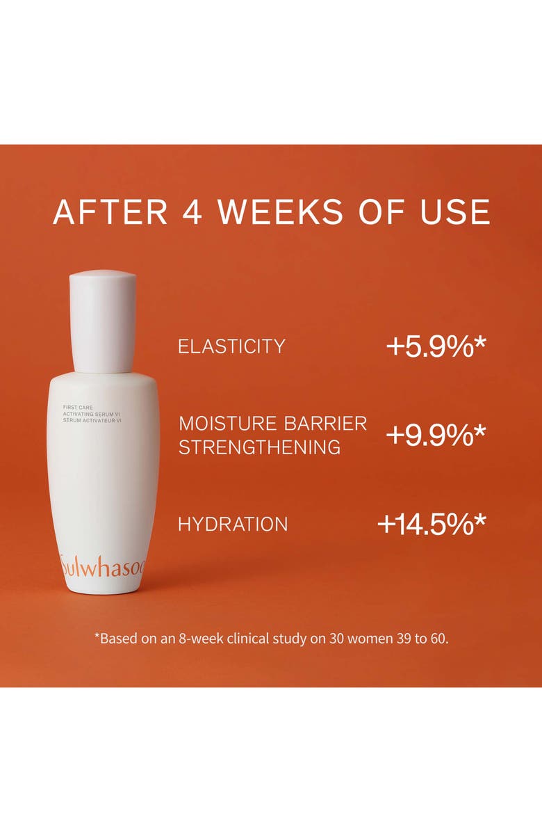 Sulwhasoo First Care Activating Serum VI Lunar New Year 2025, Alternate, color, 