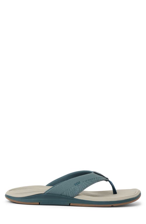 Reef Offshore Flip Flop