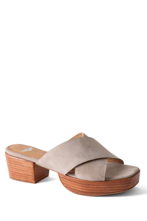Fortress Frankie Platform Clog Sandal