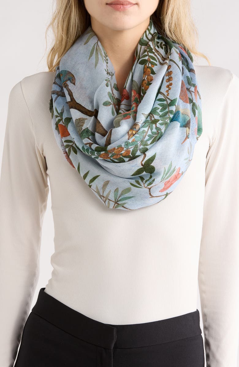 Gucci Tree Of Life Wool & Silk Shawl, Main, color, Sky Blue