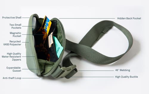 Brevitē Brevite The Belt Bag In Red