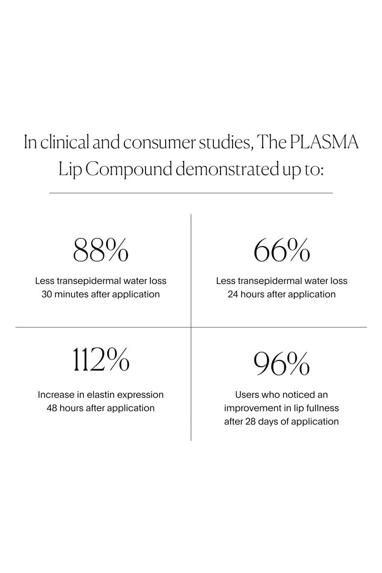 The Plasma Lip Compound Tinted (Limited Edition), Alternate, color, SHANGHAI