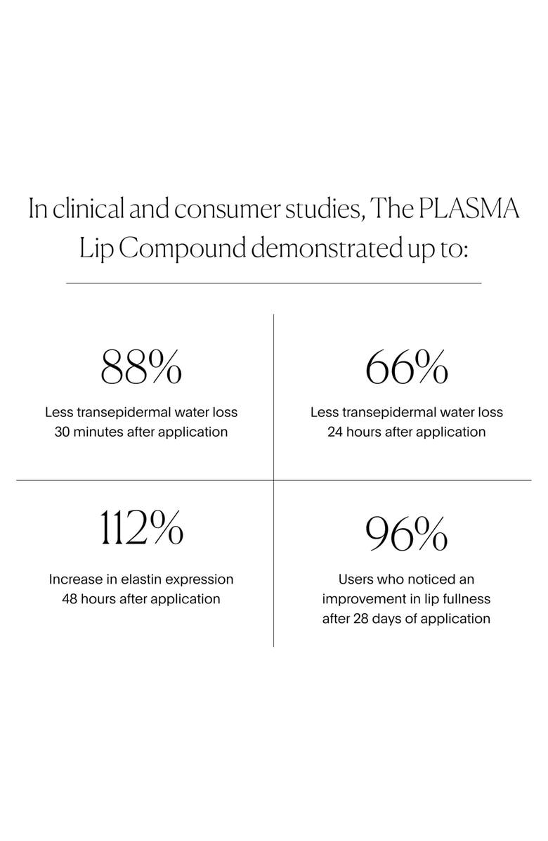 U Beauty The Plasma Lip Compound Tinted, Alternate, color, Shanghai