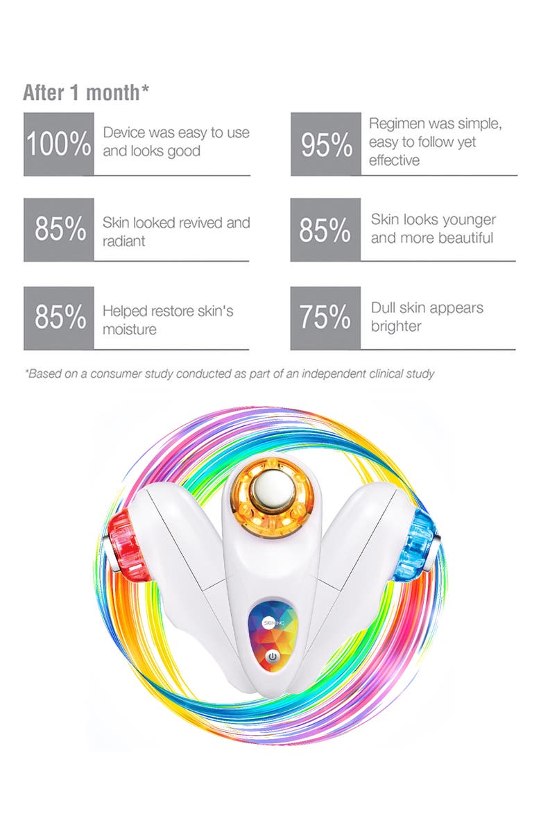 SKIN INC<sup>®</sup> SUPPLEMENT BAR Skin Inc. Optimizer Voyage Tri-Light, Alternate, color, 