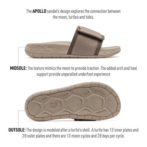 KLLY KLLY APOLLO SLIDE 
