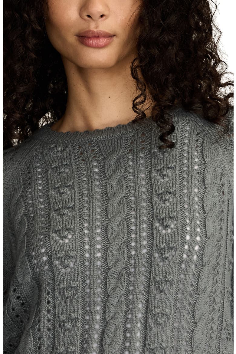 Pointelle Sweater, Alternate, color, TROOPER