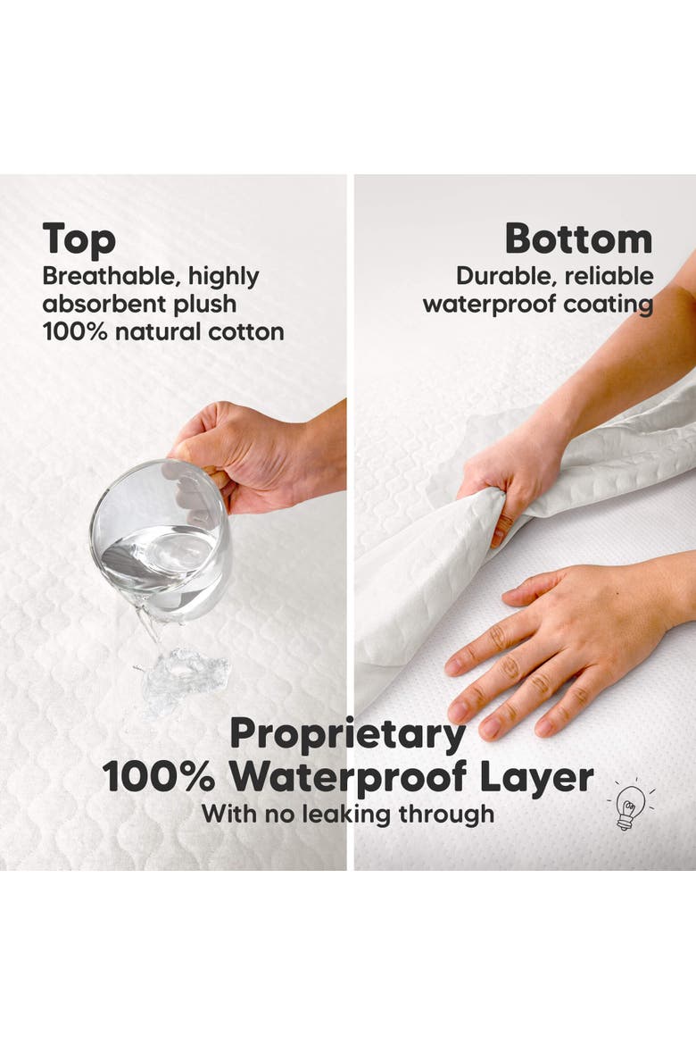 1-Pack Mavy Protect+ Waterproof Twin Mattress Protectors, Alternate, color, Soft White