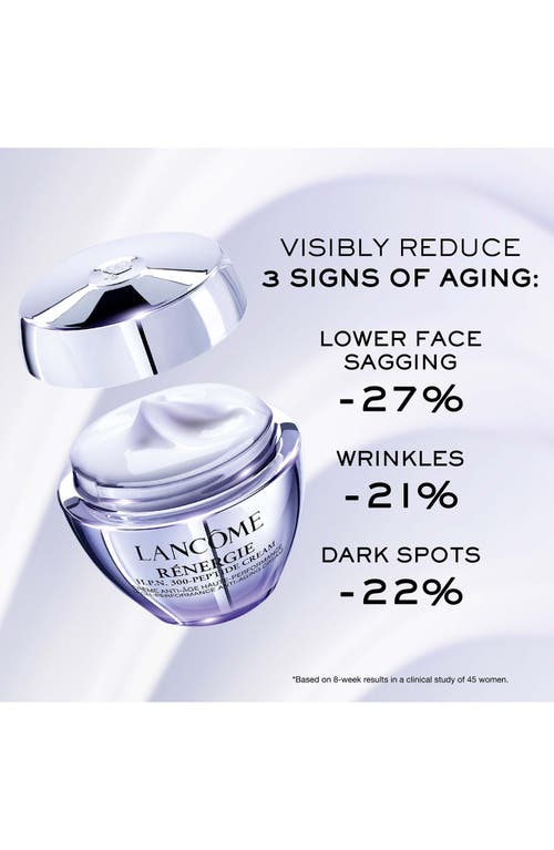 Lancôme Rénergie Collection Gift Set $307 Value