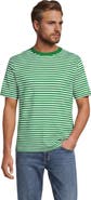 Lands' End Short Sleeve Super Tee