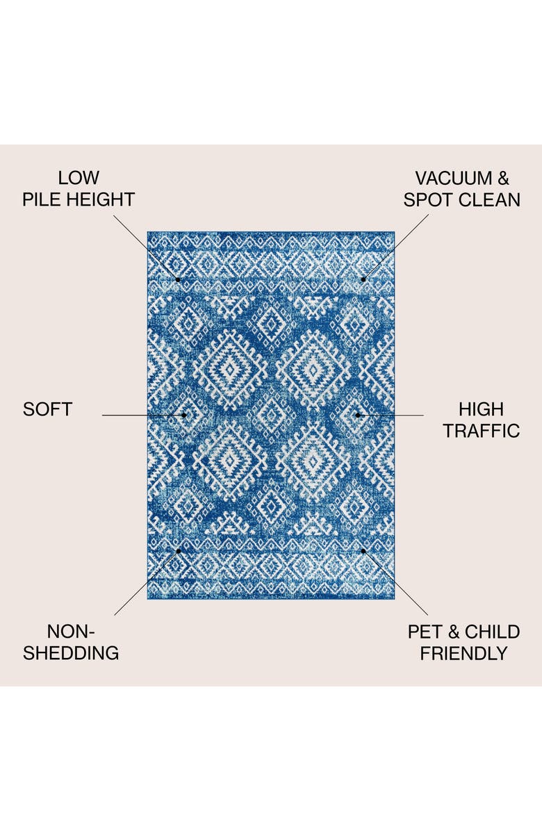 JONATHAN Y Moroccan HYPE Boho Vintage Area Rug, Alternate, color, Blue/White