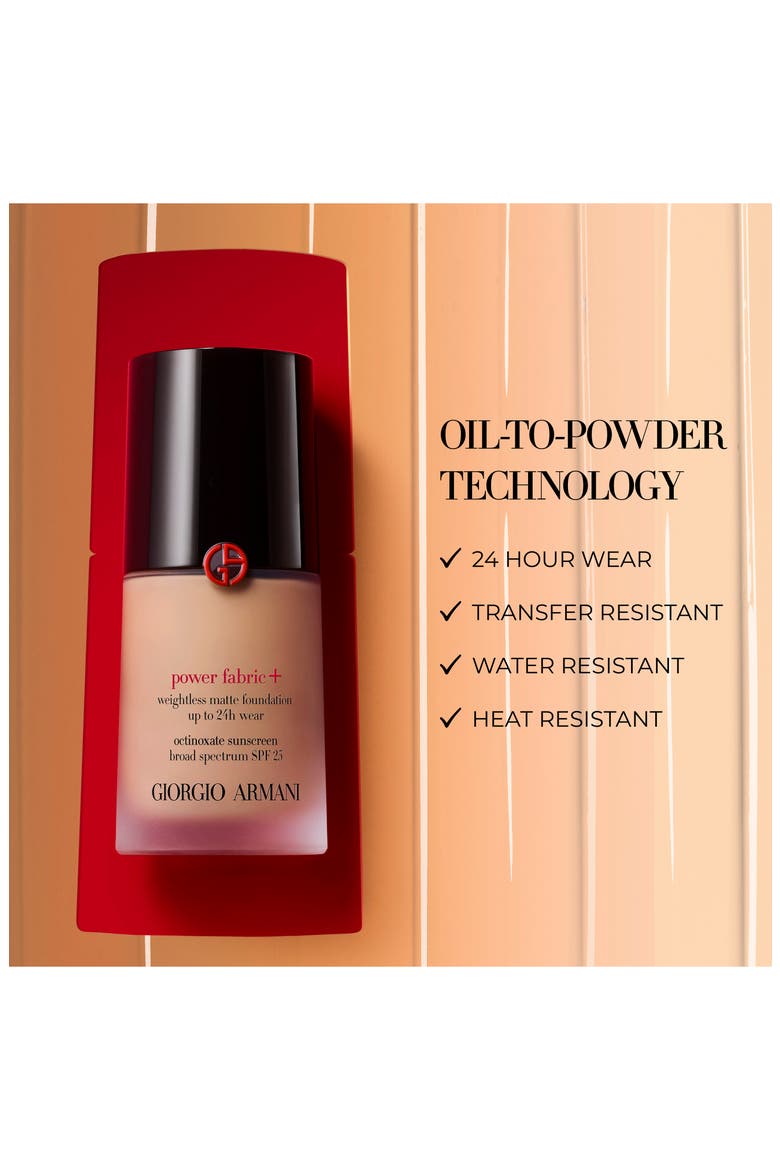 Power Fabric+ Foundation SPF 25, Alternate, color, 11