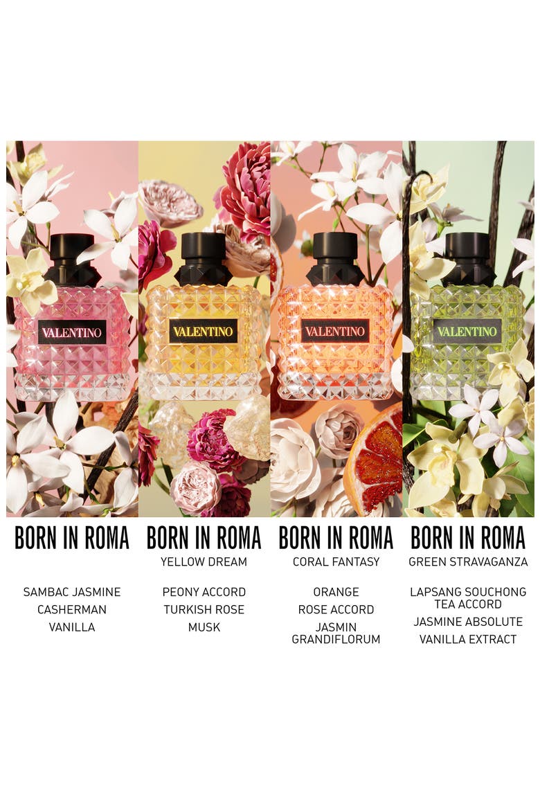 Donna Born in Roma Eau de Parfum Fragrance, Alternate, color, NO COLOR