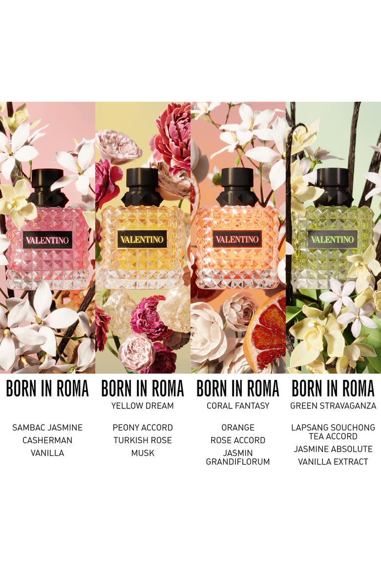 Valentino Donna Born in Roma Eau de Parfum Fragrance, Alternate, color,