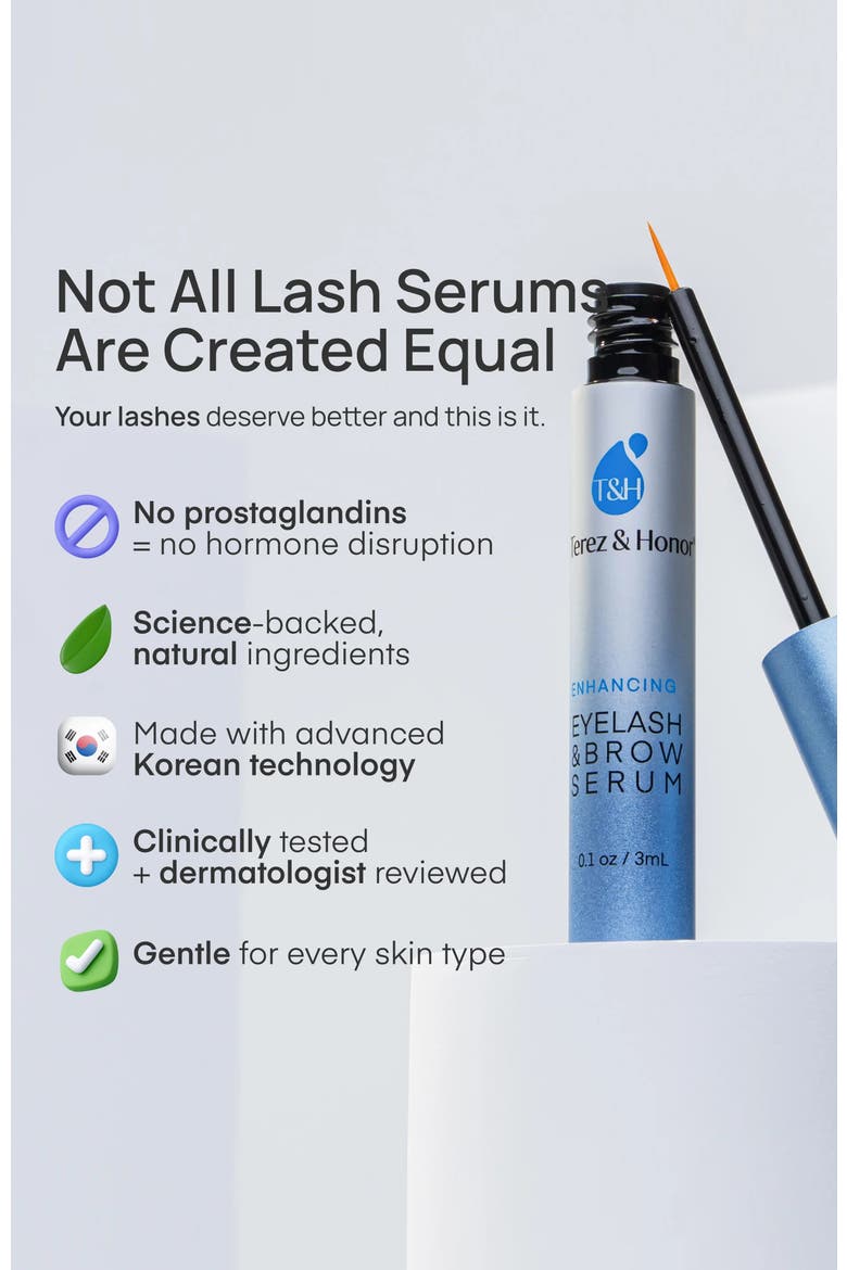 Enhancing Eyelash and Brow Serum, Alternate, color, Blue, White