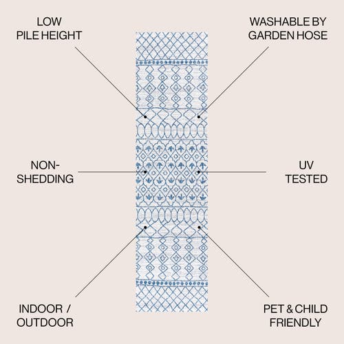 Jonathan Y Kafel  Bohemian Indoor/outdoor Area Rug In Ivory/blue