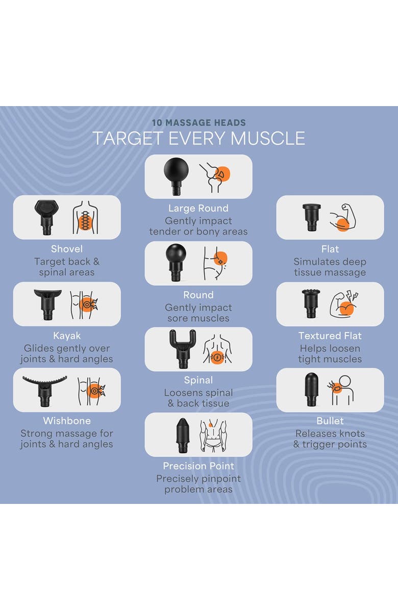 Lifepro DynaFlex Deep Tissue Handheld Massage Gun Portable Percussion Massager, Alternate, color, Blue