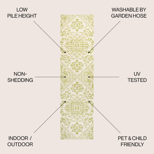 Jonathan Y Estrella Bohemian Medallion Textured Weave Indoor/outdoor Area Rug In Cream/green