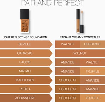 Light Reflecting Foundation
