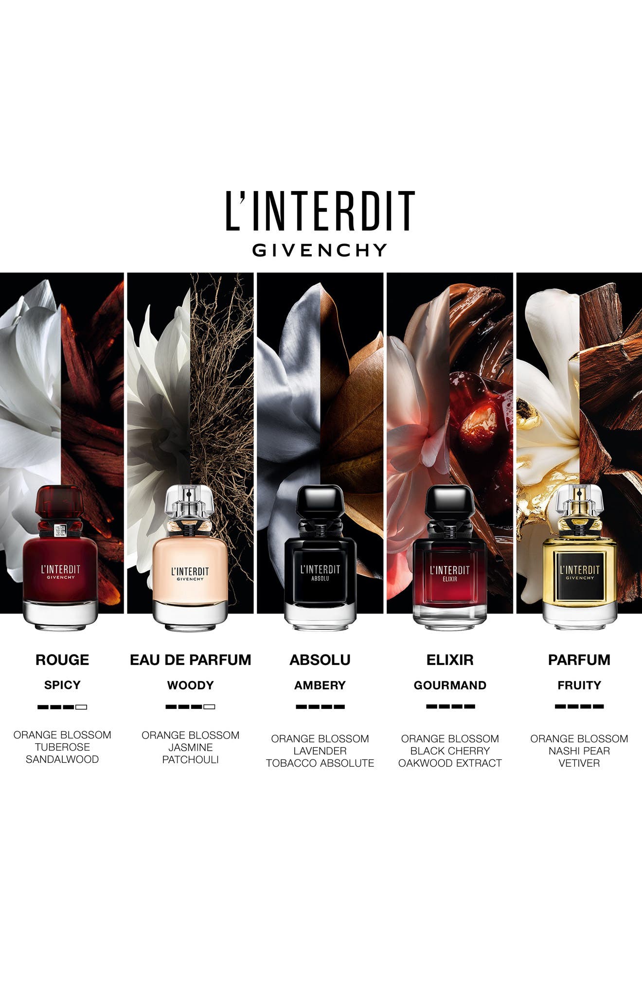 Givenchy L'Interdit Parfum Eau de Parfum (Women) | Nordstrom