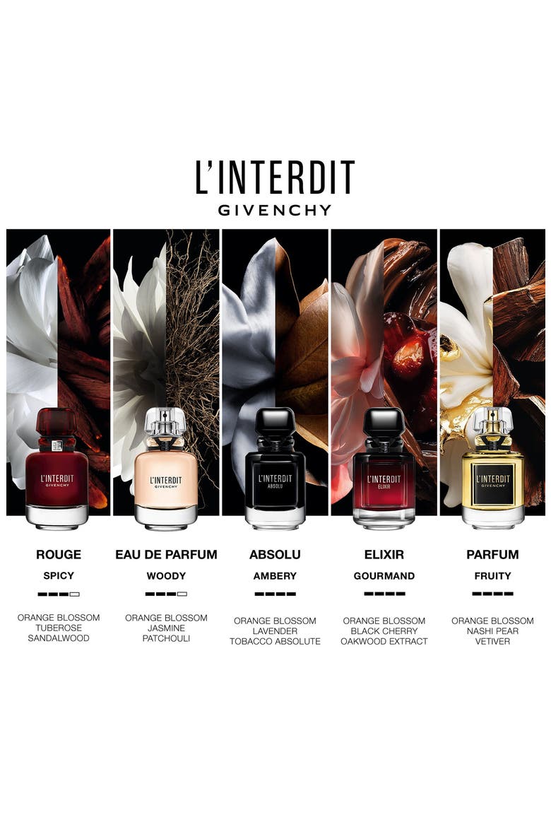 L'Interdit Eau de Parfum Rouge, Alternate, color, REGULAR