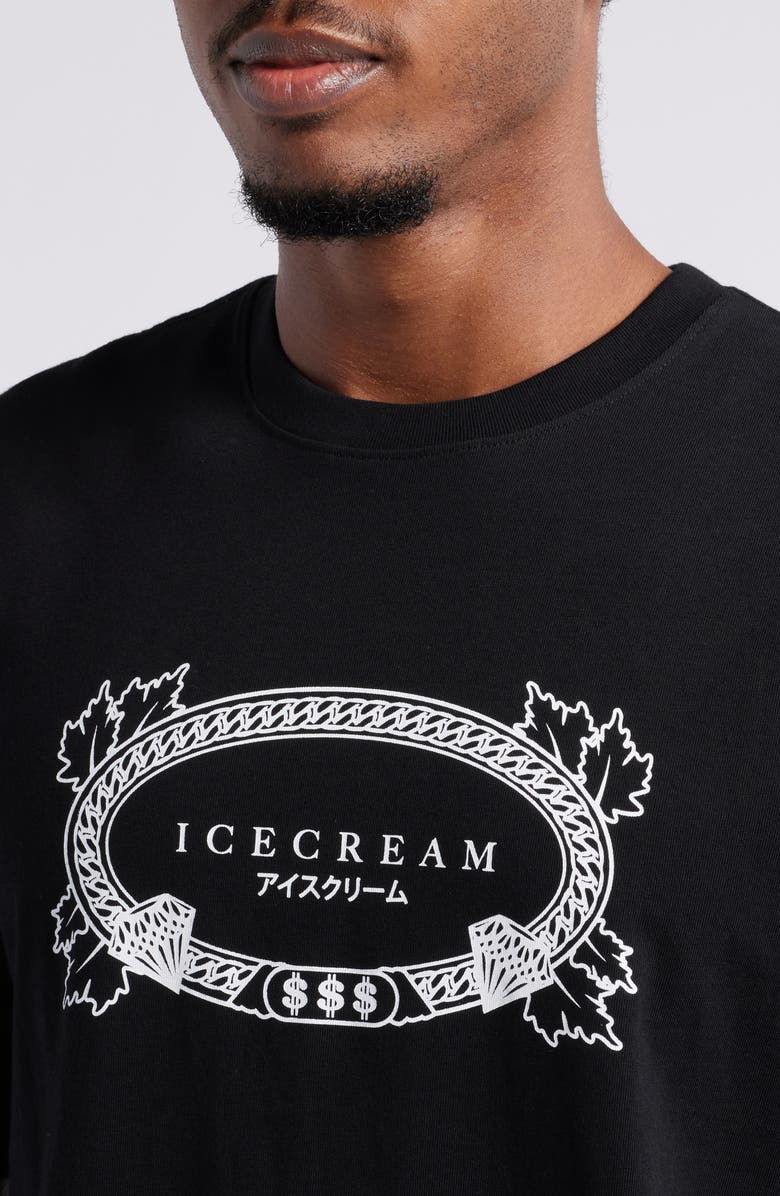 ICECREAM Label Graphic T-Shirt, Alternate, color,