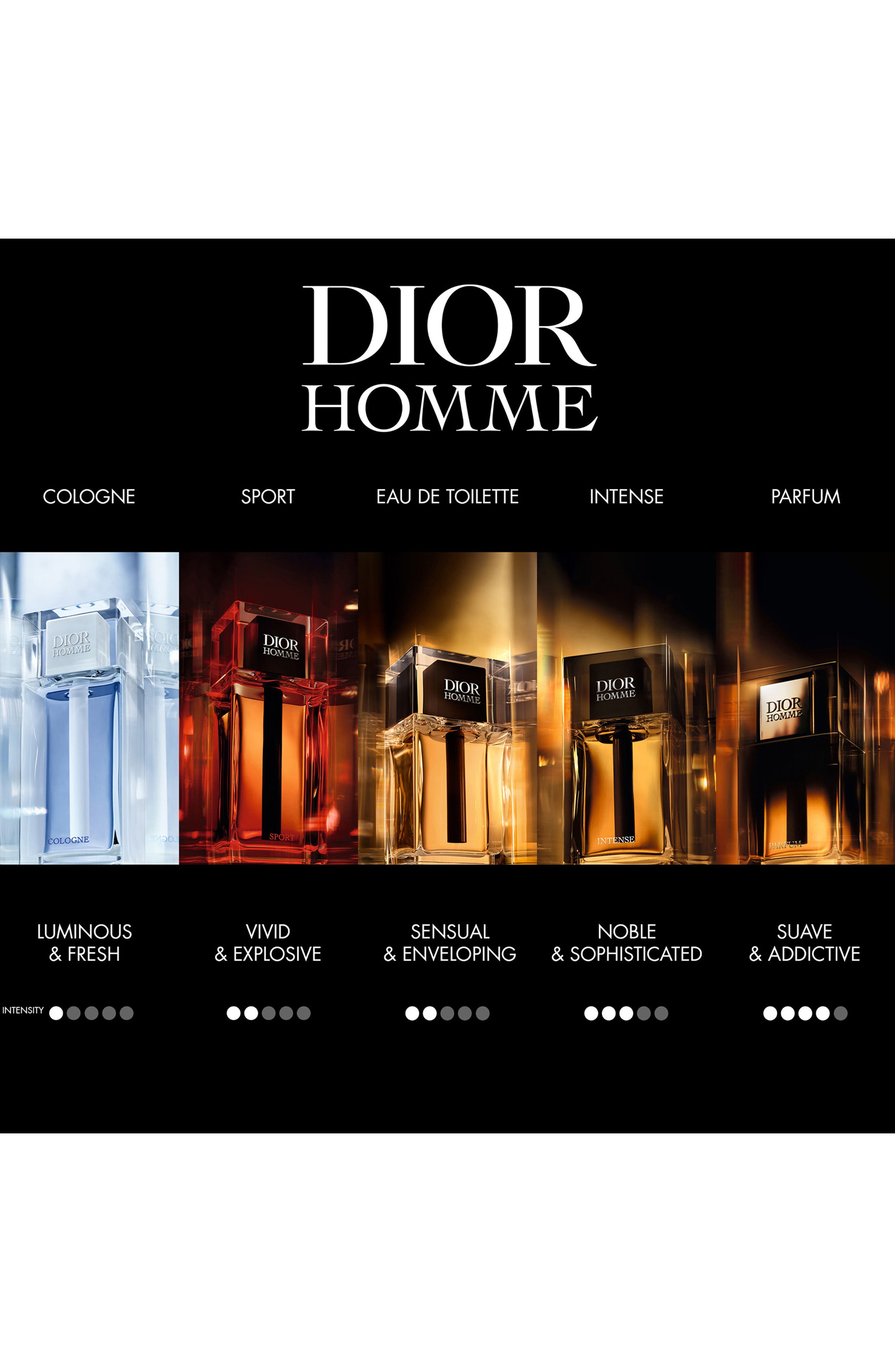 Homme Intense Eau de Parfum (Men) | Nordstrom