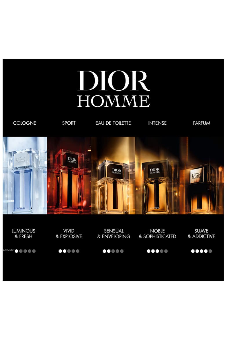 Homme Intense Eau de Parfum, Alternate, color, NO COLOR