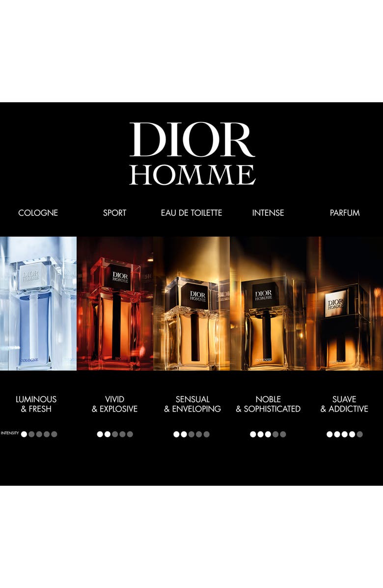 DIOR Homme Intense Eau de Parfum, Alternate, color, 